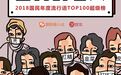2018国民年度流行语TOP100出炉！