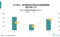 Trustdata最新研究报告：花椒直播月活2400万领跑娱乐直播赛道