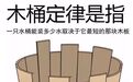 “新木桶定律来袭”，你还在看老版的么？