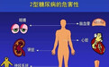 糖尿病肾病很可怕，哪类糖尿病患者更易出现肾病变？