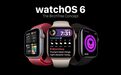 watchOS 6概念：新表盘和睡眠追踪圆环