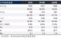 国信海外：希望教育（01765）扩张速度将成重点