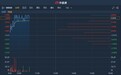 港股异动︱第一拖拉机股份(00038)A股早盘直线封板 H股跟涨近4%