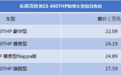 售22.09万-27.59万元 东风雪铁龙C6 400THP新增车型上市