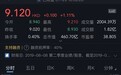 台积电(TSM.US)再减持中芯国际(00981)1020.2万股，持股比例降至0.03%