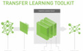 NVIDIA 迁移学习工具包 ：用于特定领域深度学习模型快速训练的高级SDK