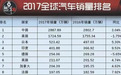 印度本土生产的SUV，售价15万人民币，网友：光外观就欣赏不来！
