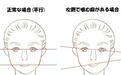 你觉得自己左右脸对正吗？这里有份面部歪斜自查法，快来看看吧！