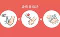 烫伤的四种急救方法
