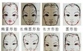 拔牙会改变脸型吗？