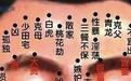 关于这些“痣”要重视，医师提醒绝对留不得！