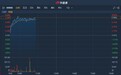 港股异动︱子公司信义能源通过港交所聆讯 信义光能(00968)升逾7%