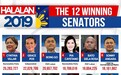 菲律宾中期选举结果：杜特尔特执政阵营压倒性胜选