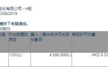 摩根大通减持深圳高速公路(00548)489万股，每股作价9.52港元