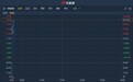 港股异动︱控制权易主且获大股东折让2.01%提全购 中玺国际(00264)复牌涨超10%