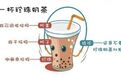 垃圾分类，是分得越细越好吗？