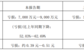 从与茅台齐名到即将沦为白酒退市第一股，谁还能拯救皇台酒业