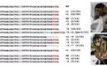 我国科学家成功克隆出5只基因编辑猴子作为生物节律紊乱动物模型