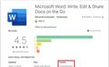 里程碑！微软Word安卓版下载安装量破10亿次