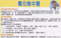 氰化物中毒原理及氰化物中毒后遗症有哪些