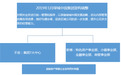 绿城中国架构再调整，张亚东欲借中交之手“以重促轻”抵御强敌