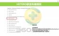 药厂考察丨带你探秘吉三代生产商Hetero药厂！