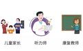 学会听能管理，让孩子阳光成长！