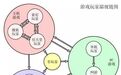 变成王者荣耀专机怎么办，腾讯代理任天堂Switch是不是一件好事？