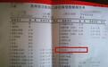 蛋白尿3个“+”是得了尿毒症？尿毒症来了，可能会出现3种症状