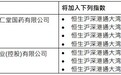 同仁堂国药(03613)及天誉置业(00059)将被纳入恒生沪深港通大湾区综合指数 5月15日生效