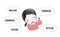 困扰大家的痤疮（青春痘）到底是怎样“找上你”的，这几点你要了解