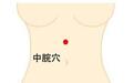 清肠奇穴——中脘穴——中医养生