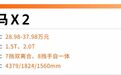 20万出头就能买，这几款豪华SUV很亲民，真没你想的那么贵！