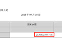 东旭光电手握215亿现金仍发可转债 第二个康得新？