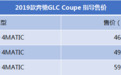 售46.38万-59.48万元 2019款奔驰GLC Coupe上市