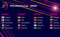 FIFA电竞国家杯分组：中国遇西班牙、美国、墨西哥