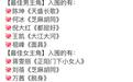 白玉兰入围名单曝光，赵丽颖撞上蒋雯丽，陈坤拼上倪大红！