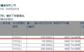 霍建宁增持长和(00001)共35万股，总值2596.2万港元