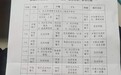 江苏盐城一高中被指强迫新生交千余元参加夏令营 校方回应
