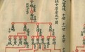 以前人取名都要加辈分 为什么现在人基本不加了?