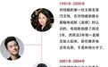 热点||杨幂离婚，每一个八五后独生女内心都是一个战士