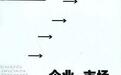 经济学人书架｜二十余年阅读经济变迁