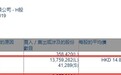 小摩增持富力地产(02777)1375万股，每股作价14.83港元