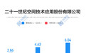 世纪空间：发力遥感卫星应用商业化