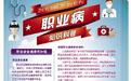 干洗店存在哪些职业危害
