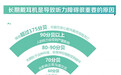 世界卫生组织：听音乐声音过大或致耳聋！不得超过80分贝