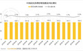 中国移动互联网2019春季大报告：大拐点已至