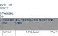 Templeton Global Advisors Ltd减持中国电信(00728)668万股，每股作价4港元