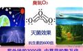 臭氧凝胶在妇科中的应用科普