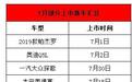 从8万到80万，7月上市新车一览，哪一款适合你